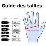 Gants de protection résistants anti coupures. Norme Européenne EN 388, sécurité niveau 5