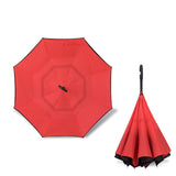 Parapluie réversible - Parapluie inversé