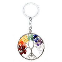 Pendentif collier arbre de vie yoga 7 chakras. Bijou en pierres de guérison naturelles