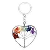 Pendentif collier arbre de vie yoga 7 chakras. Bijou en pierres de guérison naturelles