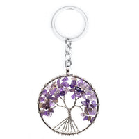 Pendentif collier arbre de vie yoga 7 chakras. Bijou en pierres de guérison naturelles