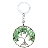 Pendentif collier arbre de vie yoga 7 chakras. Bijou en pierres de guérison naturelles